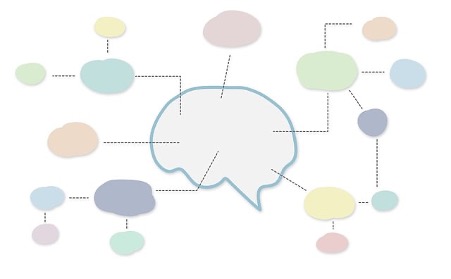 マインドコントロールの仕組み|基本の3ステップ